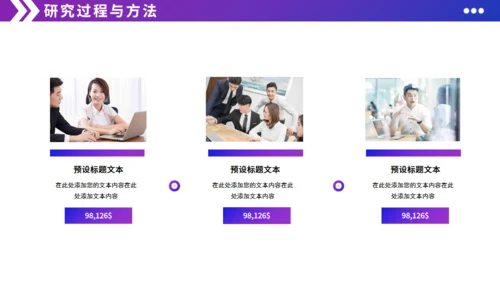 企业工商管理专业毕业论文答辩紫色通用PPT模板