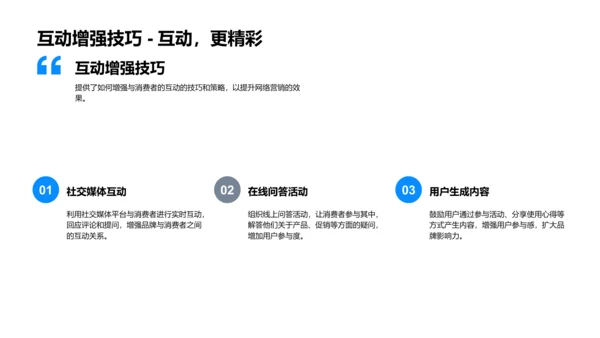 元宵节网络营销报告PPT模板