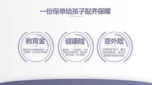 蓝色大气保险公司行业工作总结计划动态PPT模板