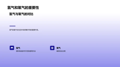 化学元素学习报告PPT模板