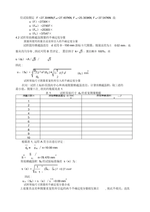 拉伸试验结果的测量不确定度报告T