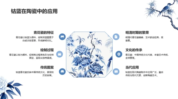 白色国风中国传统配色钴蓝介绍PPT模板