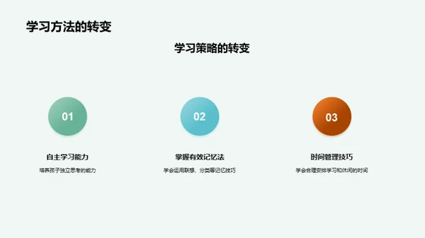 二年级学习全攻略