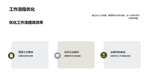 研究生项目组会