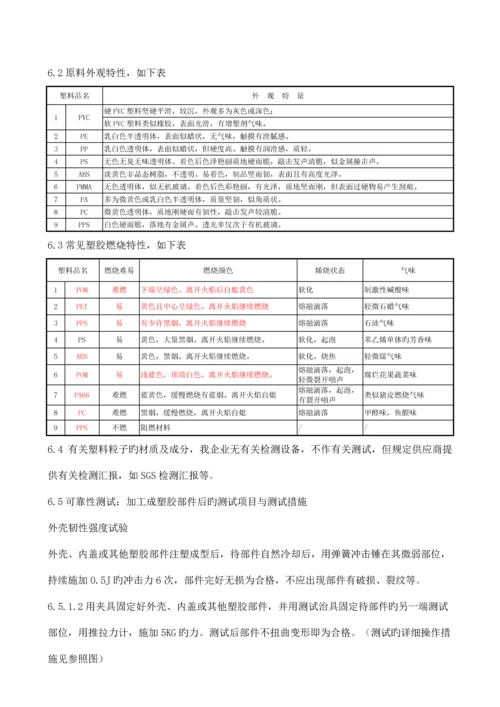 塑胶原料检验规范.docx