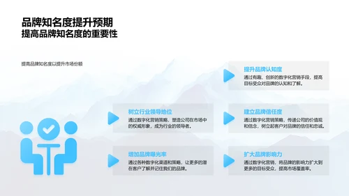 数字营销年度报告PPT模板