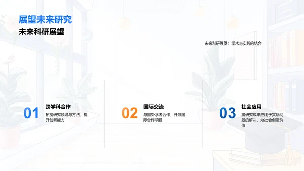 本科科研成果报告PPT模板