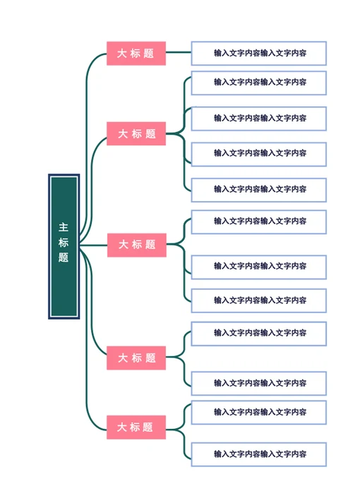 思维导图-通用组织架构图
