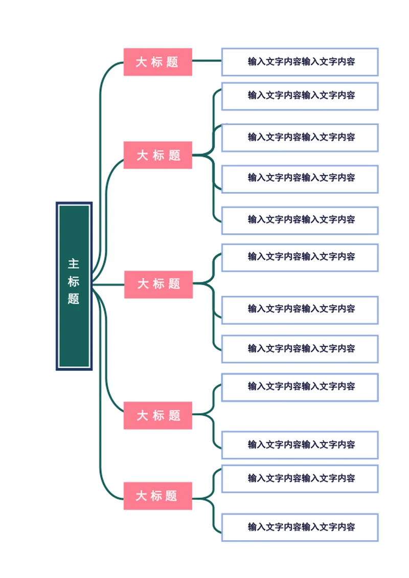 思维导图-通用组织架构图