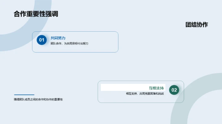 团队协作，锐意进取