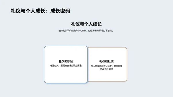 校园礼仪与人格魅力