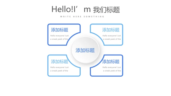 医院药房管理动态PPT