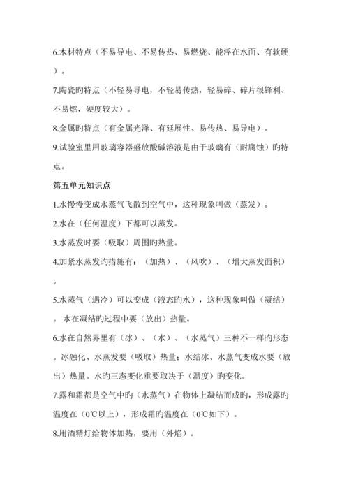 2023年青岛版五年级上册科学知识点整理.docx