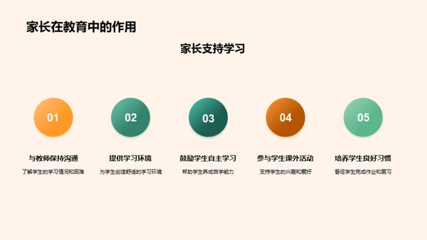 因材施教 推进教学