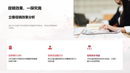 立春营销策略解析