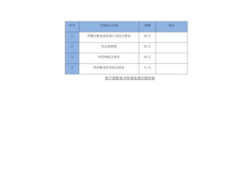 机电安装工程施工方案.docx