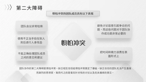 灰色简约商务冷淡风团队协作五大障碍企业培训PPT模板