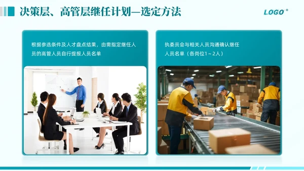 绿色商务动态企业全面人才培养计划通用PPT模版