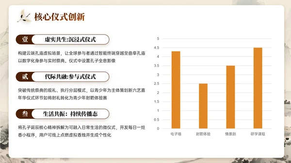 深棕色系关于孔子诞辰文化宣传主题PPT模板