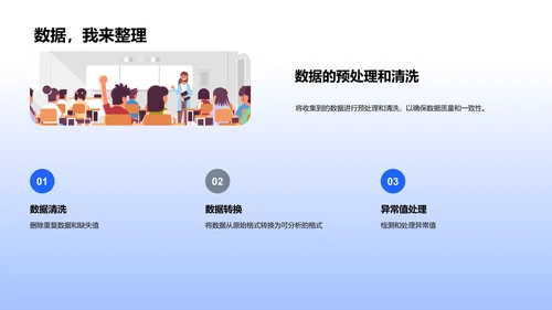 实证经济学答辩报告