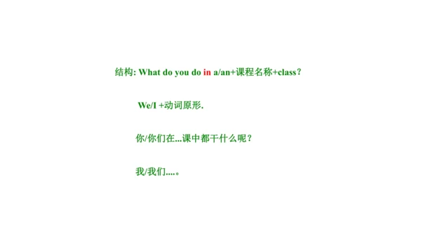 Unit 3  What subject do you like best? 单元知识梳理（单词+句