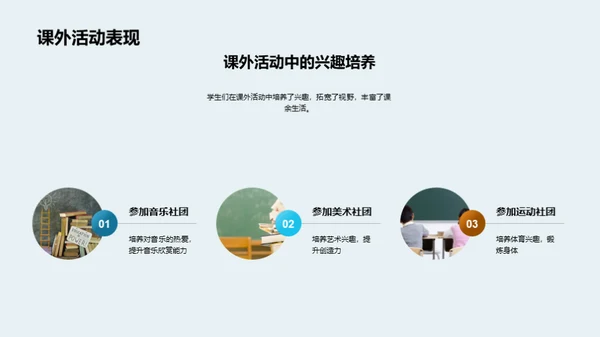 学习进步与家长责任