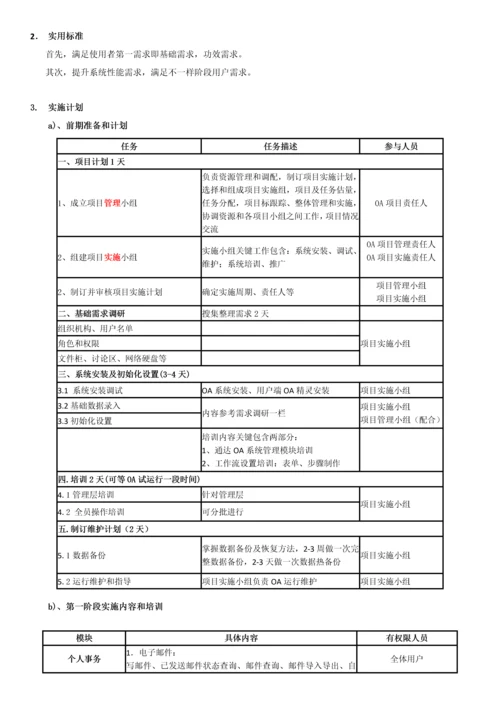 OA实施专项方案.docx