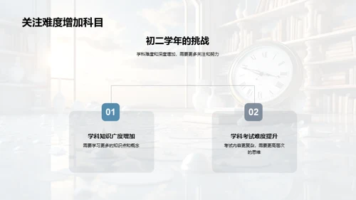 初二学业成长指南