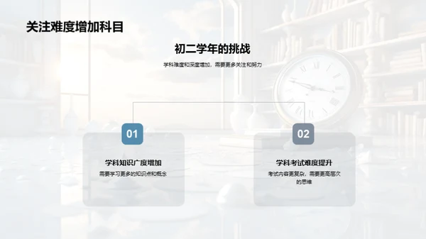 初二学业成长指南