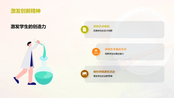 美术教学新篇章