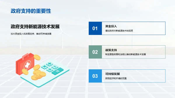 绿色未来：新能源崛起