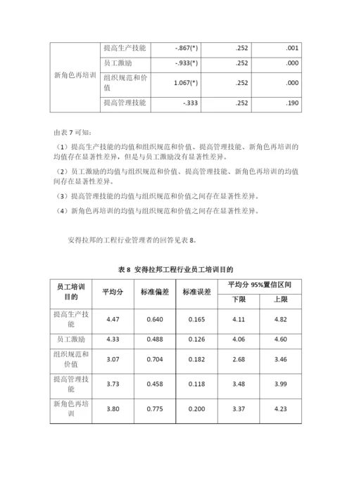 人力资源管理论文翻译-古吉拉特邦和安得拉邦地区化学工程产业中员工培训的实践.docx