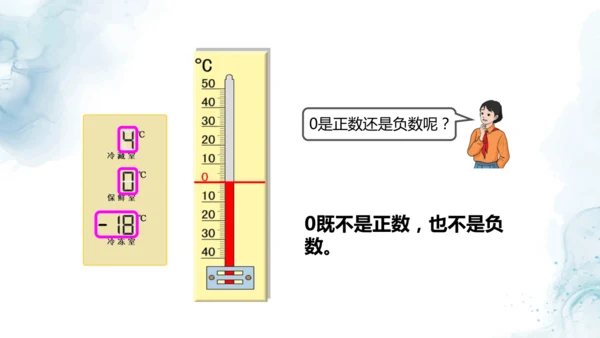 人教版六年级数学下册生活中的负数教学课件