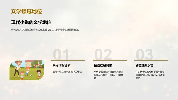 现代小说解读讲座