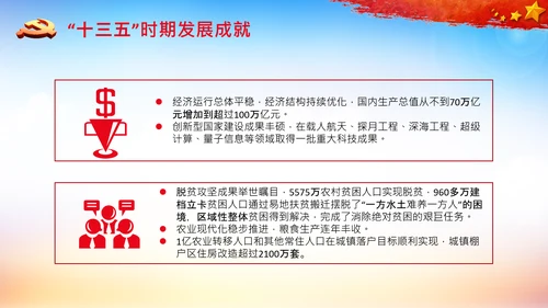 全国两会政府工作报告要点解读PPT