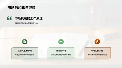 经济学解码