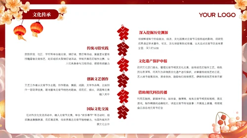 红色元宵节传统习俗文化介绍PPT模板
