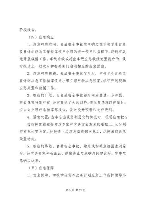 程家川中心小学营养改善计划工作实施方案.docx