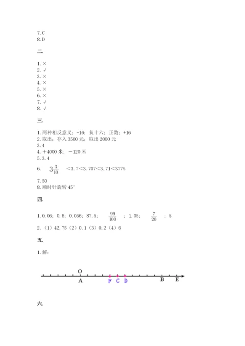 小学数学六年级下册竞赛试题及完整答案（网校专用）.docx
