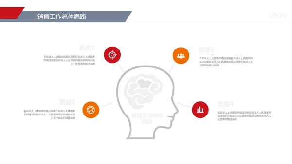 2019销售部年终工作总结计划述职PPT