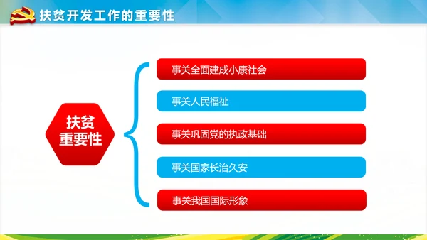 新农村建设精准扶贫开发工作PPT模板