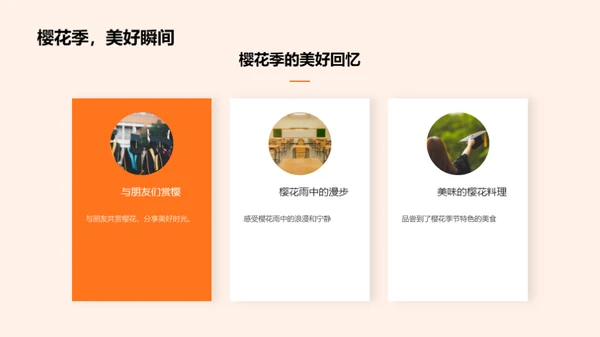 樱花季之日本之旅