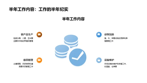 半年农业业绩总结