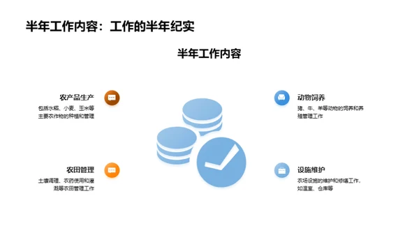 半年农业业绩总结