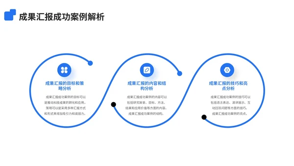 蓝色简约风科技转化研究员成果汇报PPT模板