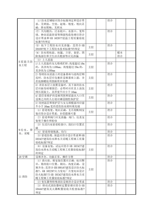 风电场工程达标投产初验检查验收表