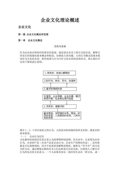 人资理论-企业文化理论概述