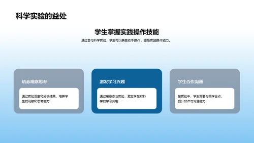 科学生活探索