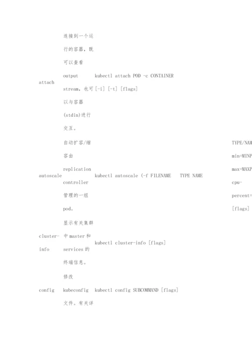 kubernetes系列05—kubectl应用快速入门.docx