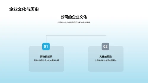 深化企业文化理解